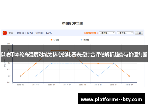 以法甲本轮高强度对抗为核心的比赛表现综合评估解析趋势与价值判断 以法甲本轮高强度对抗为核心的比赛表现综合评估解析趋势与价值判断