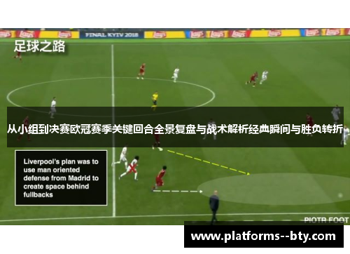 从小组到决赛欧冠赛季关键回合全景复盘与战术解析经典瞬间与胜负转折 从小组到决赛欧冠赛季关键回合全景复盘与战术解析经典瞬间与胜负转折