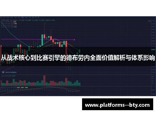从战术核心到比赛引擎的德布劳内全面价值解析与体系影响