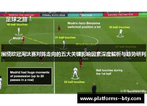 围绕欧冠淘汰赛对阵走向的五大关键影响因素深度解析与趋势研判