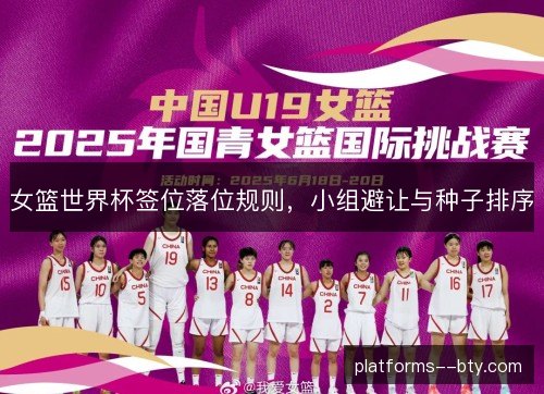 女篮世界杯签位落位规则，小组避让与种子排序